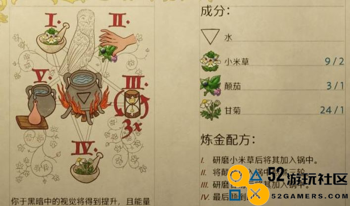 《天国：拯救2》游戏中小米草的获取地点详细介绍
