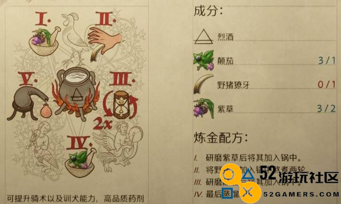 《天国：拯救2》中紫草采集位置详解与tips