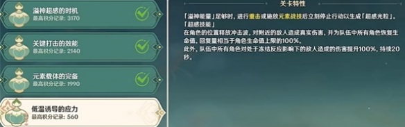 原神弘辩的溢神效应第三天完成攻略与技巧解析