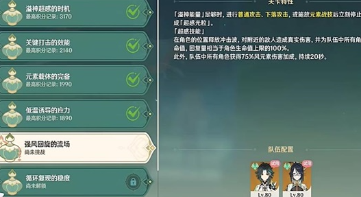 原神弘辩的溢神效应第四天通关攻略与技巧分享