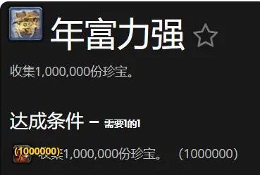 魔兽世界强袭成就最新达成情况揭秘及成就奖励内容详解