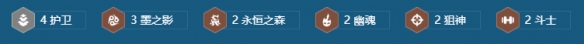 金铲铲之战s11护卫塞纳纳尔阵容搭配技巧解析_如何有效组合s11护卫塞纳纳尔阵容
