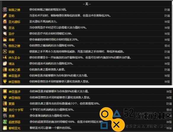 魔兽世界CTM怀旧服圣骑士雕文属性详解_探讨魔兽世界CTM怀旧版圣骑士的雕文属性特点