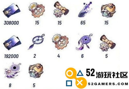 崩坏星穹铁道银狼角色突破所需材料详细介绍和获取途径