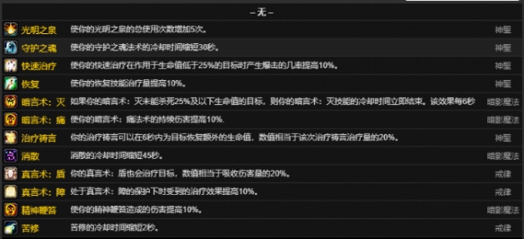 魔兽世界CTM怀旧服牧师雕文属性详解_了解魔兽世界CTM怀旧服中牧师雕文的各项属性