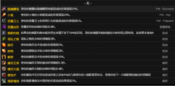 魔兽世界CTM怀旧服术士雕文的多种属性解析及使用建议