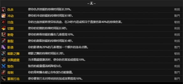 魔兽世界CTM怀旧服中盗贼雕文属性详细解析_魔兽世界CTM怀旧服盗贼雕文属性深度介绍