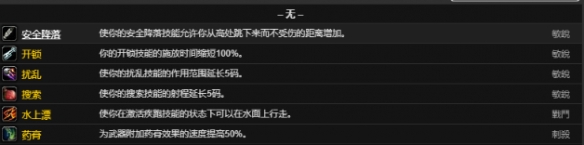 魔兽世界CTM怀旧服中盗贼雕文属性详细解析_魔兽世界CTM怀旧服盗贼雕文属性深度介绍
