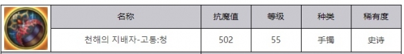地下城与勇士起源深海之王痛苦青详细解读与玩法攻略