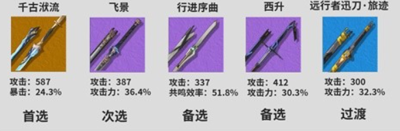 鸣潮秧秧武器攻略分享_鸣潮秧秧武器详细介绍与推荐