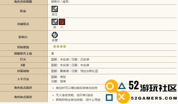 歧路旅人大陆霸者塔希尔的详细介绍与评价如何