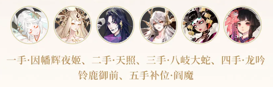 阴阳师SP铃鹿御前最佳阵容组合推荐_适合各类战斗的就业阵容搭配解析