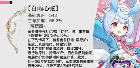 原神4.7更新版本新增武器详细介绍和属性解析