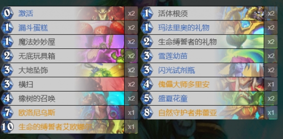 炉石传说法术强度德鲁伊卡组推荐_全面分析法强德卡组的构建与策略