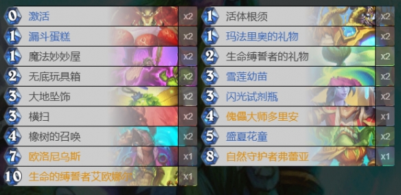 炉石传说法术强度德鲁伊卡组推荐_全面分析法强德卡组的构建与策略