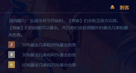 金铲铲之战老鼠阵容赌局玩法详解_探讨最佳老鼠阵容及策略