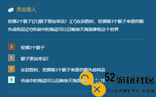 金铲铲之战赏金猎人阵容解析与攻略_全新的赏金猎人玩法及阵容推荐
