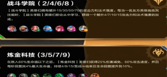 金铲铲之战赏金猎人将于何时再次回归_预计的金铲铲之战赏金猎人回归时间探讨