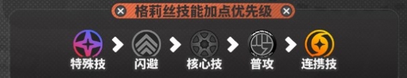 绝区零格莉丝音擎职业选择与加点顺序详细推荐_绝区零格莉丝音擎玩法解析