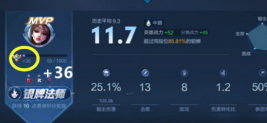 王者荣耀10v10模式中熟练度提升的具体数值与影响分析
