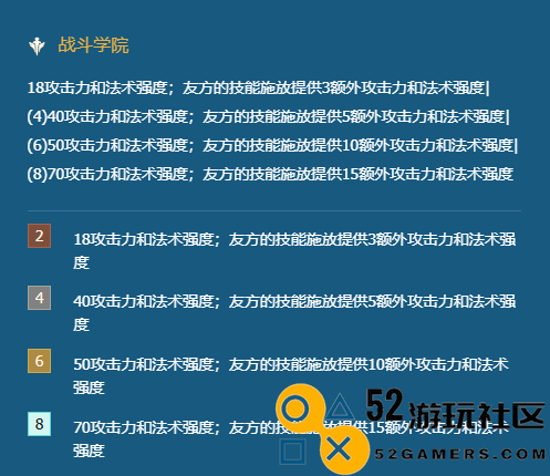 金铲铲之战学院永恩最佳阵容推荐_详细解析学院永恩阵容搭配策略