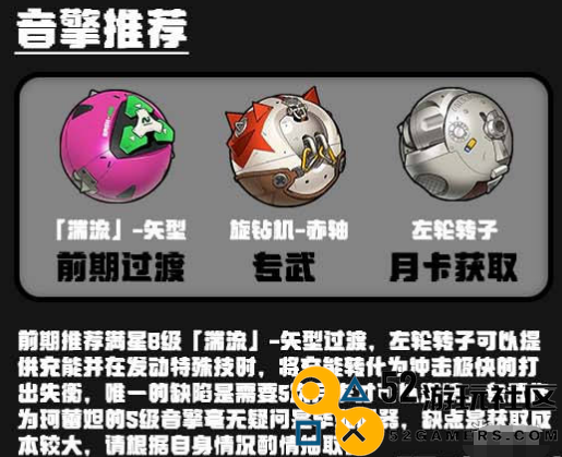 绝区零珂蕾妲贝洛伯格音擎推荐与详细介绍_深入了解绝区零中的珂蕾妲贝洛伯格音擎
