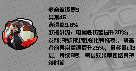 绝区零格莉丝霍华德音擎全面解析_带你了解绝区零格莉丝霍华德音擎特性与优势