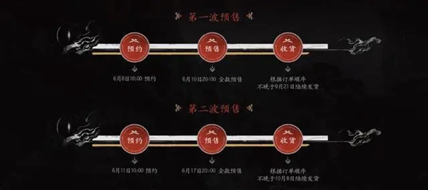 黑神话悟空实体收集版的价格是多少_黑神话悟空实体收藏版的市场售价