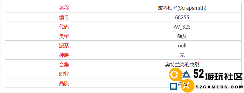 炉石传说废料铁匠具体属性解析_探讨炉石传说废料铁匠的能力和特点