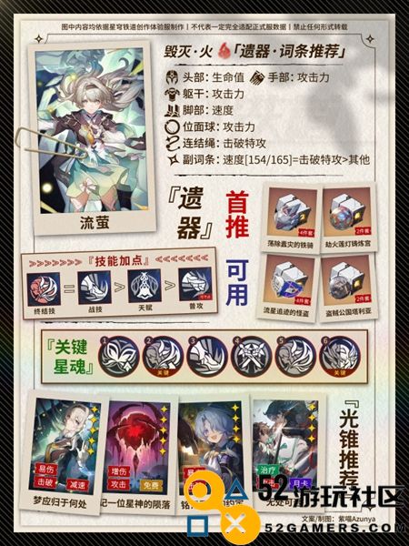 崩坏星穹铁道流萤最后毕业面板分析及数值详细解读