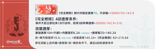 崩坏星穹铁道流萤技能解析_详细了解流萤的技能介绍与应用