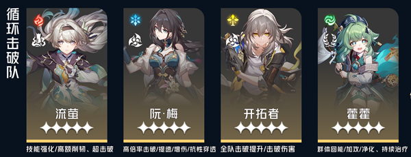 崩坏星穹铁道流萤最佳搭配攻略与技巧分析_流萤角色的配队详细介绍
