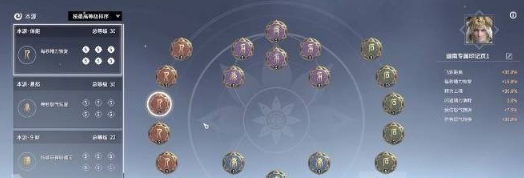 永劫无间手游迦南最佳天赋组合推荐_提升gameplay的实用搭配分析