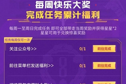 cf手游每周快乐大奖活动怎么玩及详细介绍