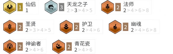 金铲铲之战天龙拉克丝阵容解析与玩法指南_全面了解天龙拉克丝的战斗优势