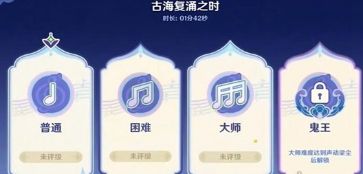 原神古海复涌之时通关技巧分享_一文教你怎么顺利完成古海复涌之时