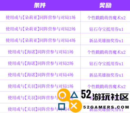 如何在王者荣耀中获取西游主题资源的详细攻略与方法介绍