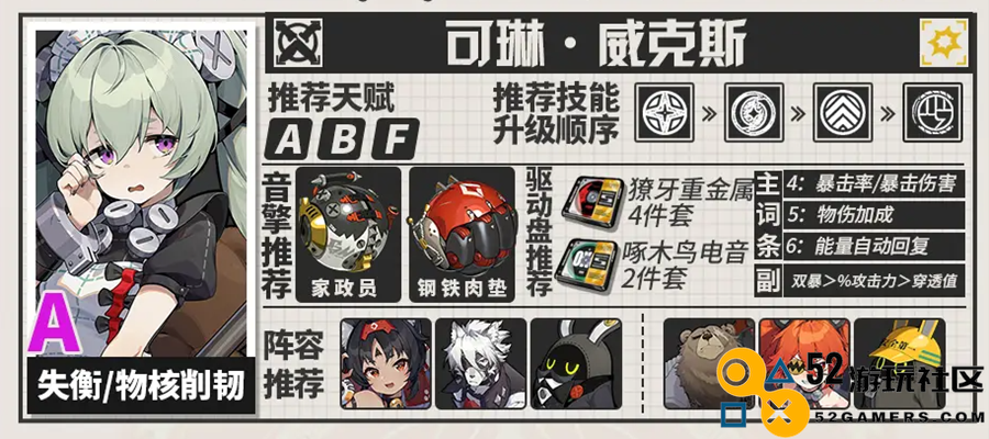 绝区零可琳音擎驱动盘搭配阵容图文攻略_绝区零可琳音擎驱动盘配队方法详细解析