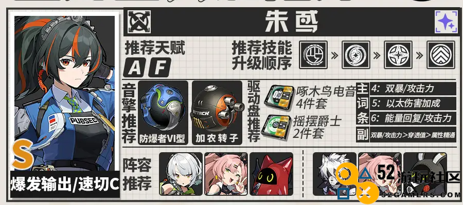 绝区零朱鸢音擎驱动盘配队全图流攻略_绝区零朱鸢音擎驱动盘最佳组合详解