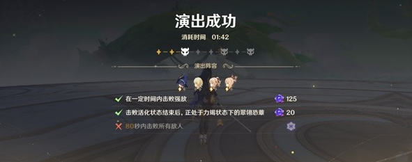 原神幻想真境剧诗第一期最佳阵容搭配攻略_全面解析配队方法与建议