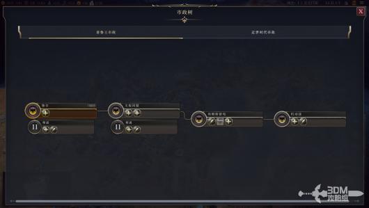 《文明7》深入解析普鲁士文明的独特特性与玩法