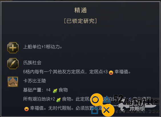 《文明7》布干达文明的独特特性详解与游戏策略分享