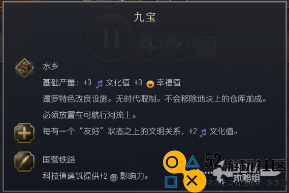 《文明7》游戏中的暹罗文明特点深度解析与介绍