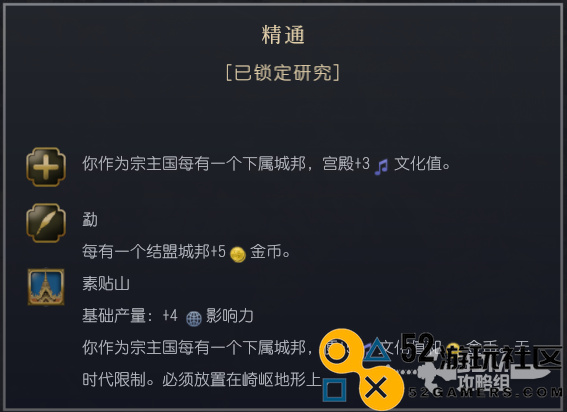 《文明7》游戏中的暹罗文明特点深度解析与介绍