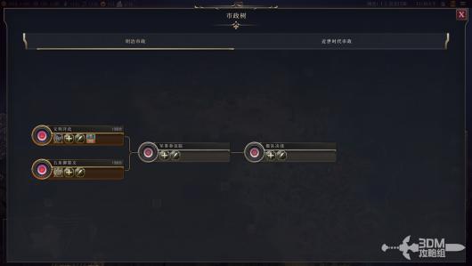 《文明7》中的明治时期日本特性详解与游戏机制解析