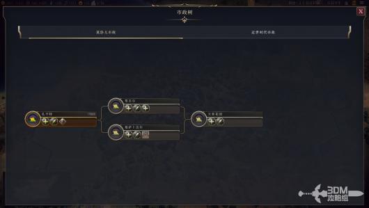 《文明7》探秘莫卧儿文明的独特特色与发展优势介绍