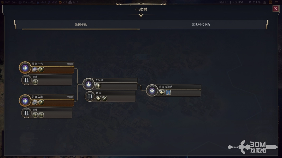 深入探讨《文明7》中法兰西帝国独特的文明特性与游戏机制