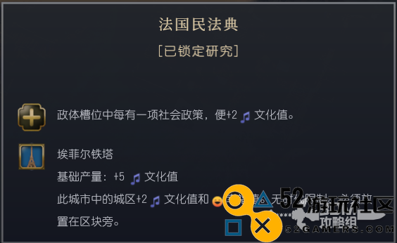 深入探讨《文明7》中法兰西帝国独特的文明特性与游戏机制