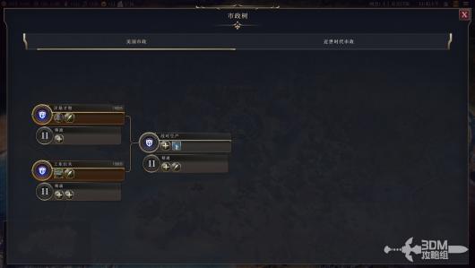 《文明7》中的美国文明特点详解与分析