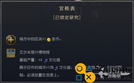 《文明7》中的俄罗斯文明特色详解与策略分析